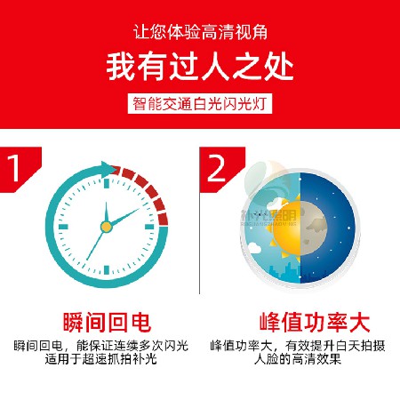 氣體爆閃燈?？当W燈大華監(jiān)控高速測速卡口抓拍車牌識別氙氣燈